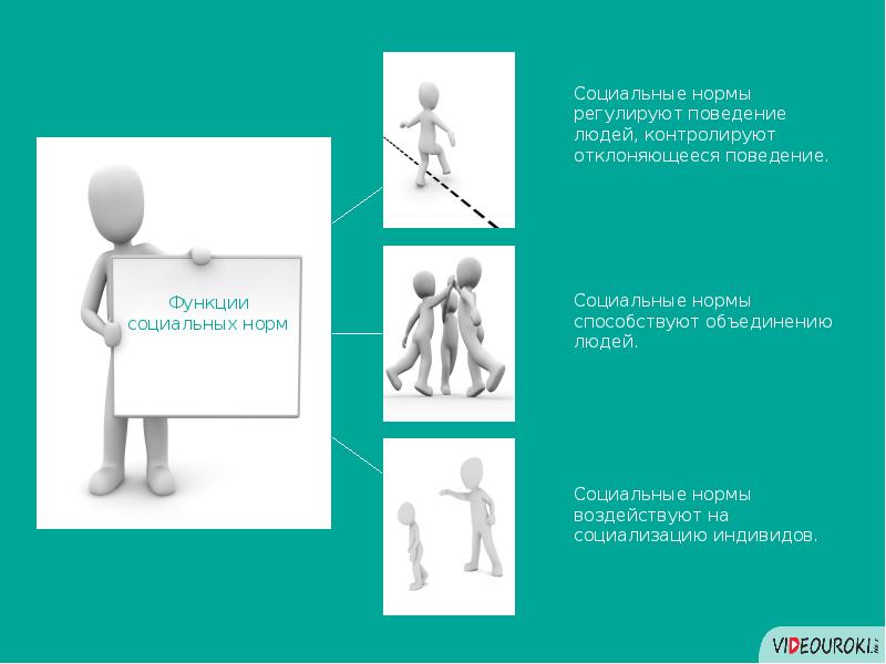 Функции социальных норм. Социальной нормой регулирующий поведения человека это. Функции социальных норм Обществознание. Функции социальных норм с примерами.