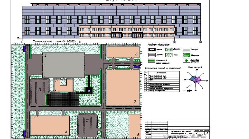 Чертеж генплан промышленного здания