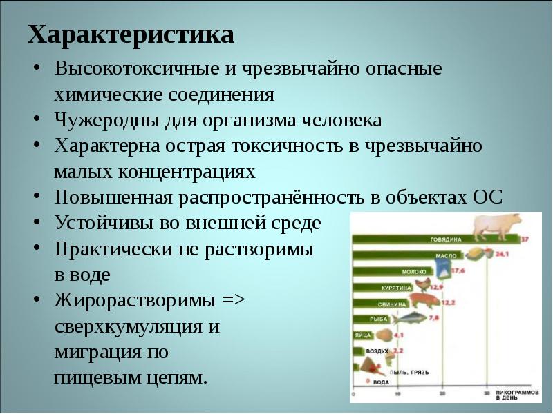 Полихлорированные бифенилы презентация