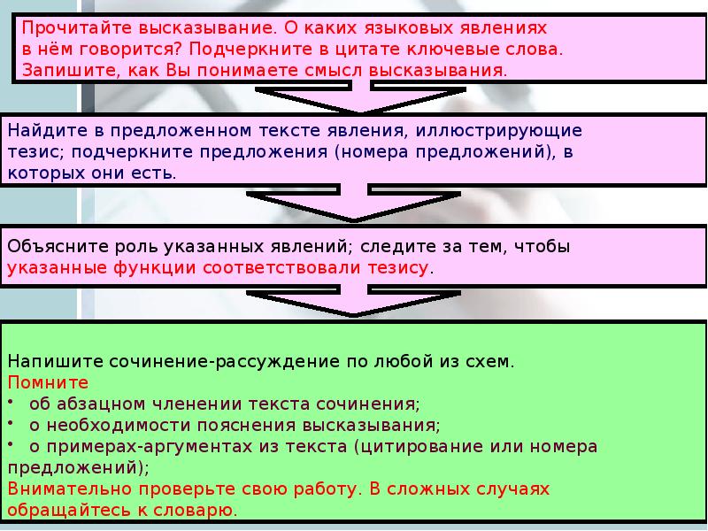 Как называется изречение