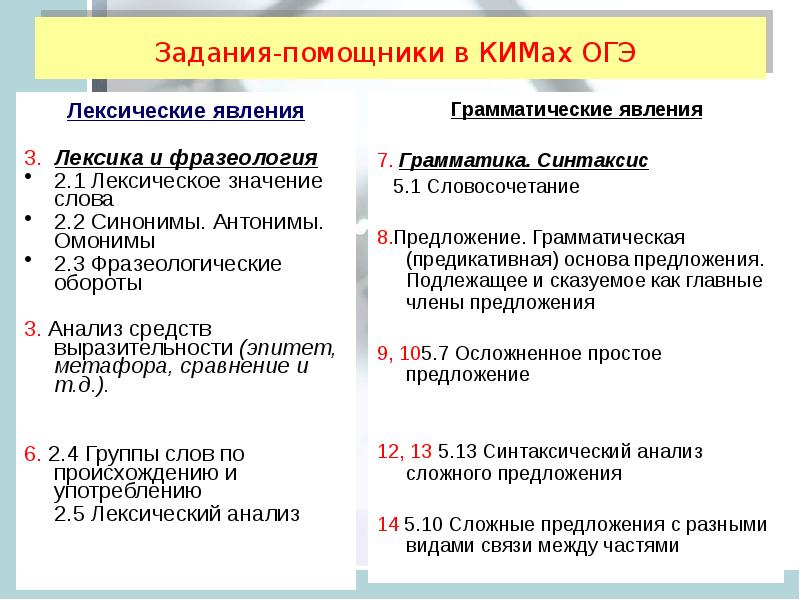 Анализ лексическое значение