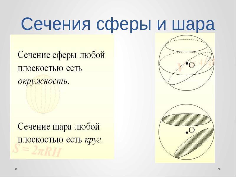 Шар и сфера презентация 11 класс