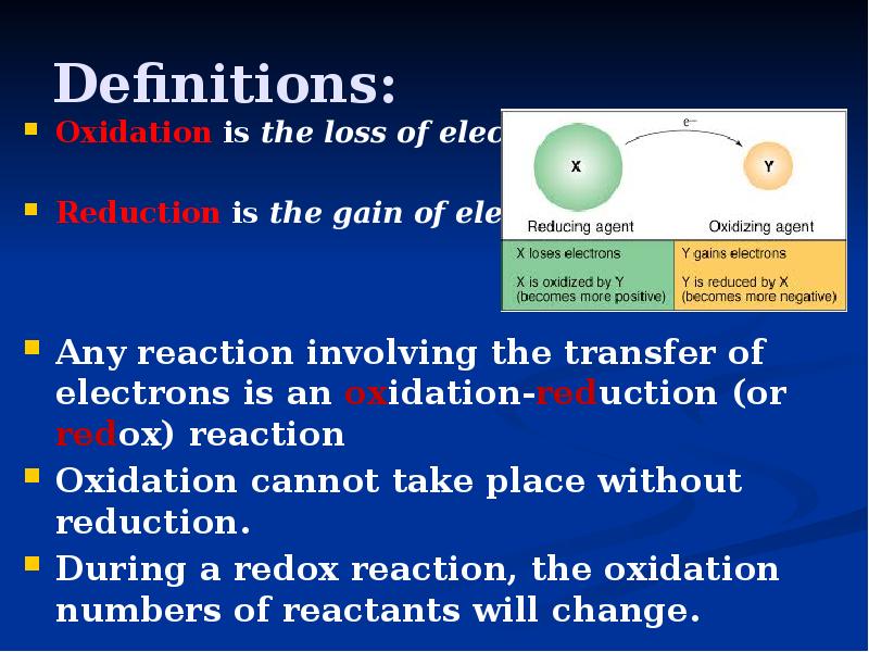 Definitions:
Oxidation is the loss of electrons.
Reduction is the Definitions:
Oxidation is the loss of electrons.
Reduction is the