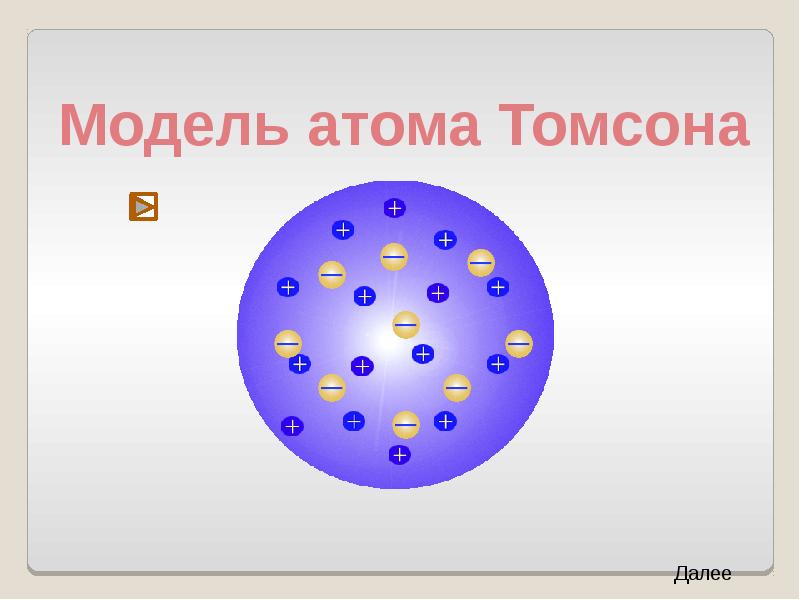 Атомная физика план урока