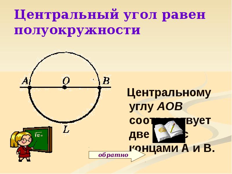 На рисунке 108 точка о центр окружности aob 72 найдите градусную меру дуги х