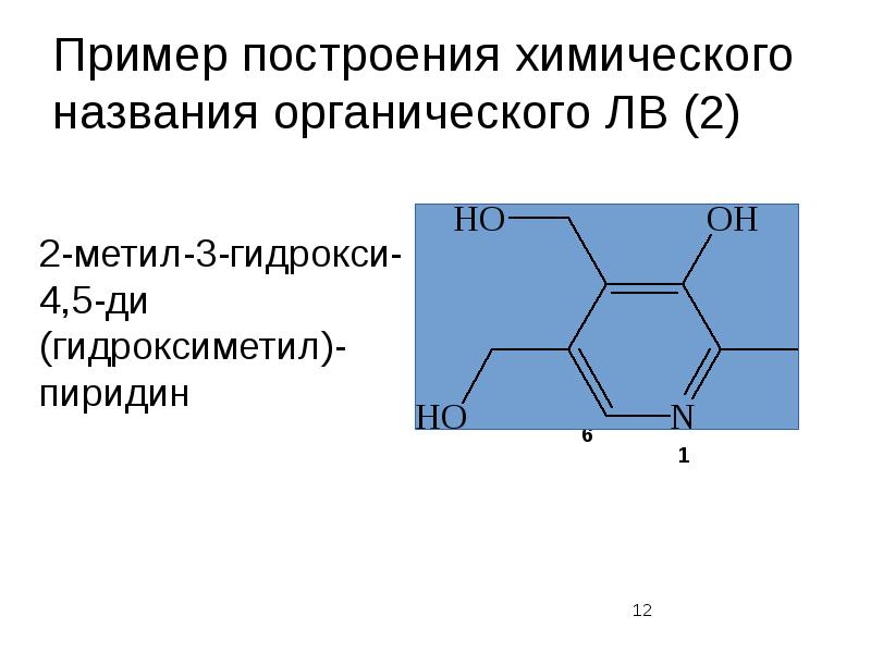 Химические свойства лекарственных веществ