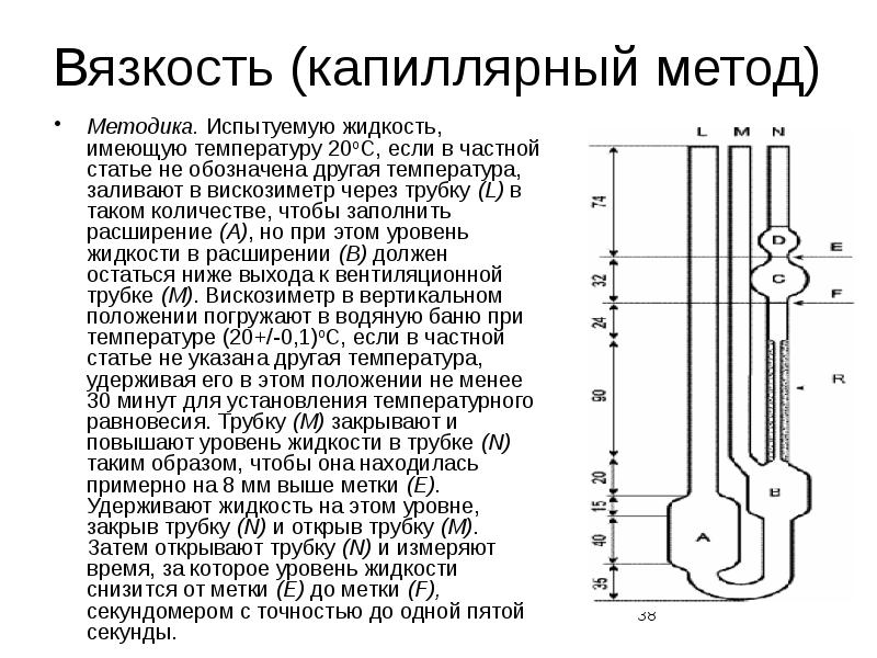 Заполните схему наружное применение лекарственных средств