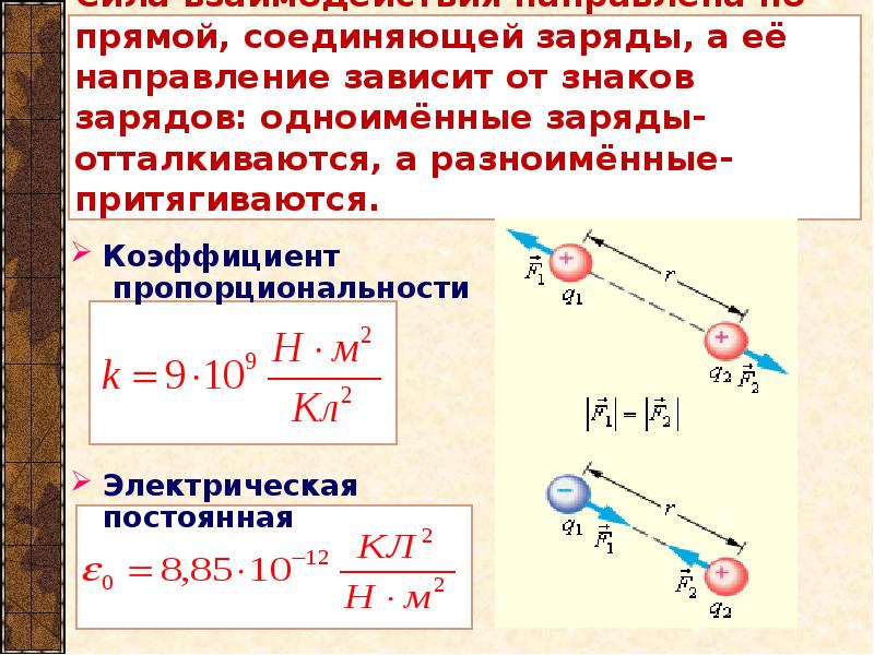 Двух разноименно заряженных зарядов