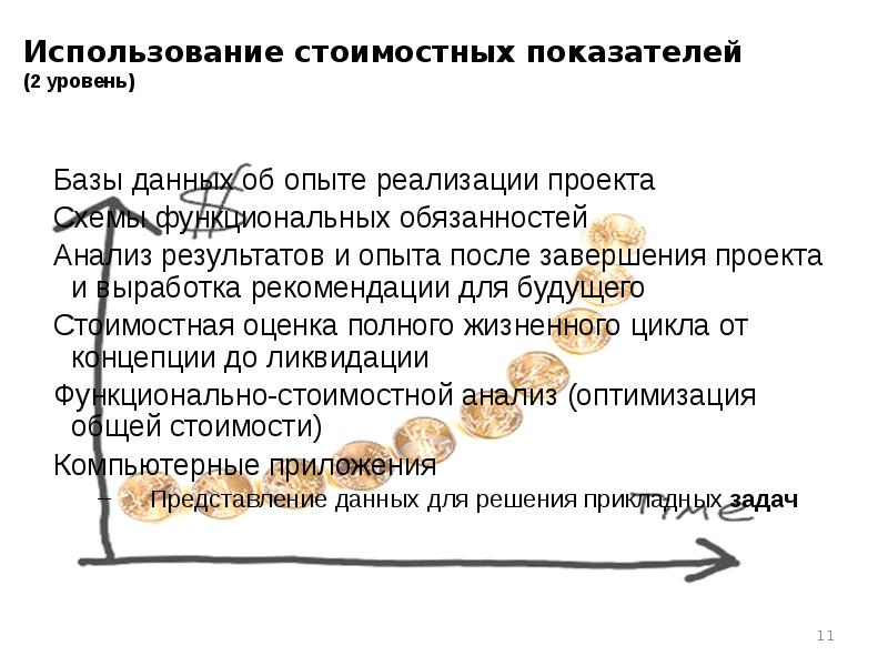 Стоимостная оценка используемых в процессе. Стоимостная оценка используемых в процессе