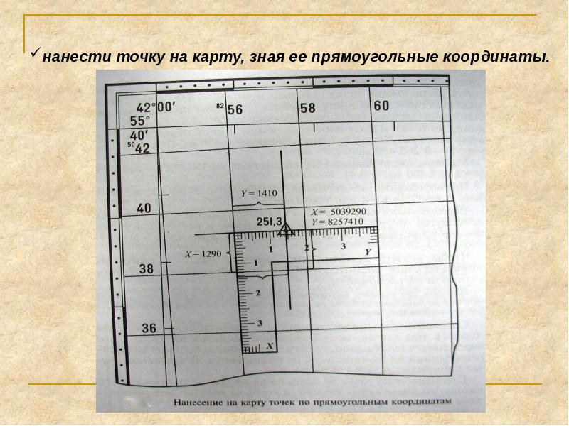 Построение координатной сетки для топографического плана выполняют с помощью линейки