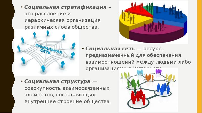 Современные соц проекты