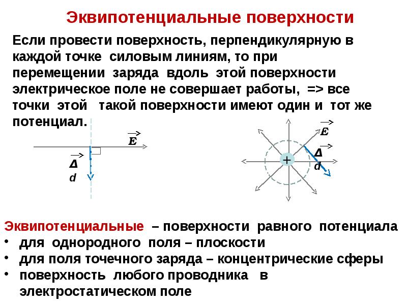 В электростатическом однородном поле 700 1300 потенциалы