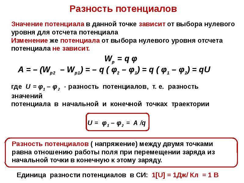 Потенциальная энергия заряженного тела в однородном электростатическом поле презентация 10 класс