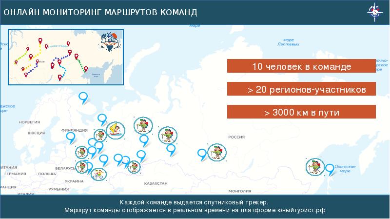 Современная российские классы школы тренды 2020 презентация.