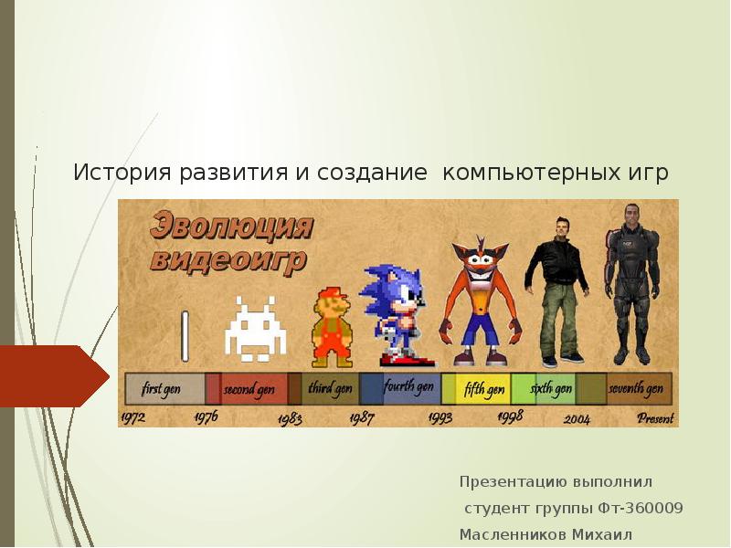 Виды компьютерных игр презентация