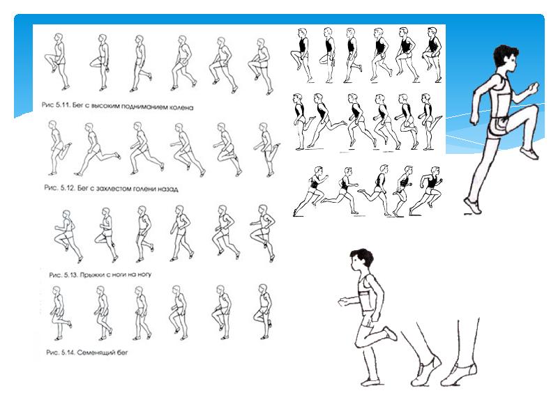 Презентация специальные беговые упражнения
