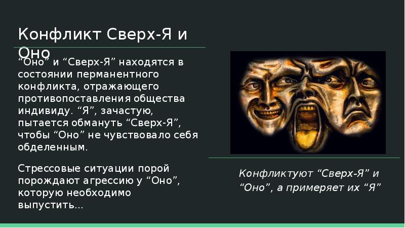 Сверх я