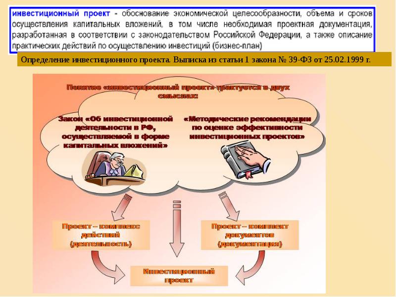 Презентация экономическая оценка инвестиций