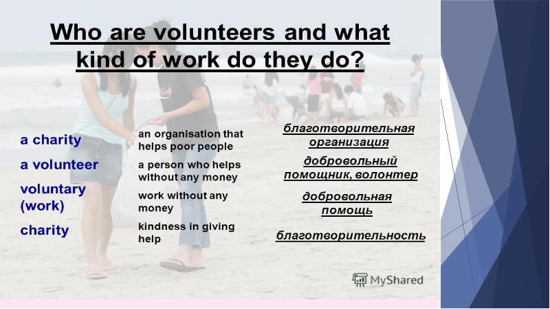 Kinds of volunteer organizations. Презентация "Volunteer work". Types of volunteering. Voluntary work презентация. Kinds of volunteering.