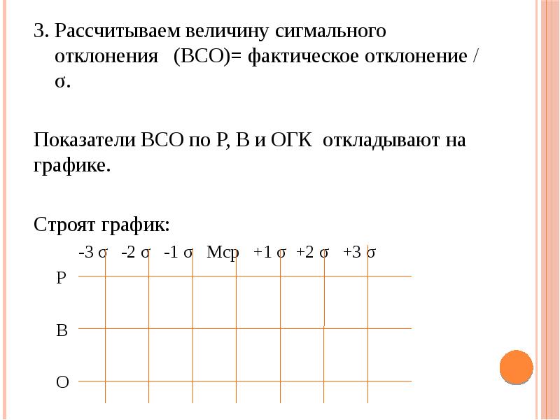 Оценка физического развития ребенка презентация