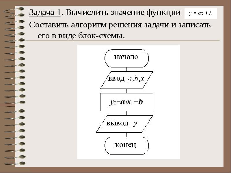 Задание блок схемы