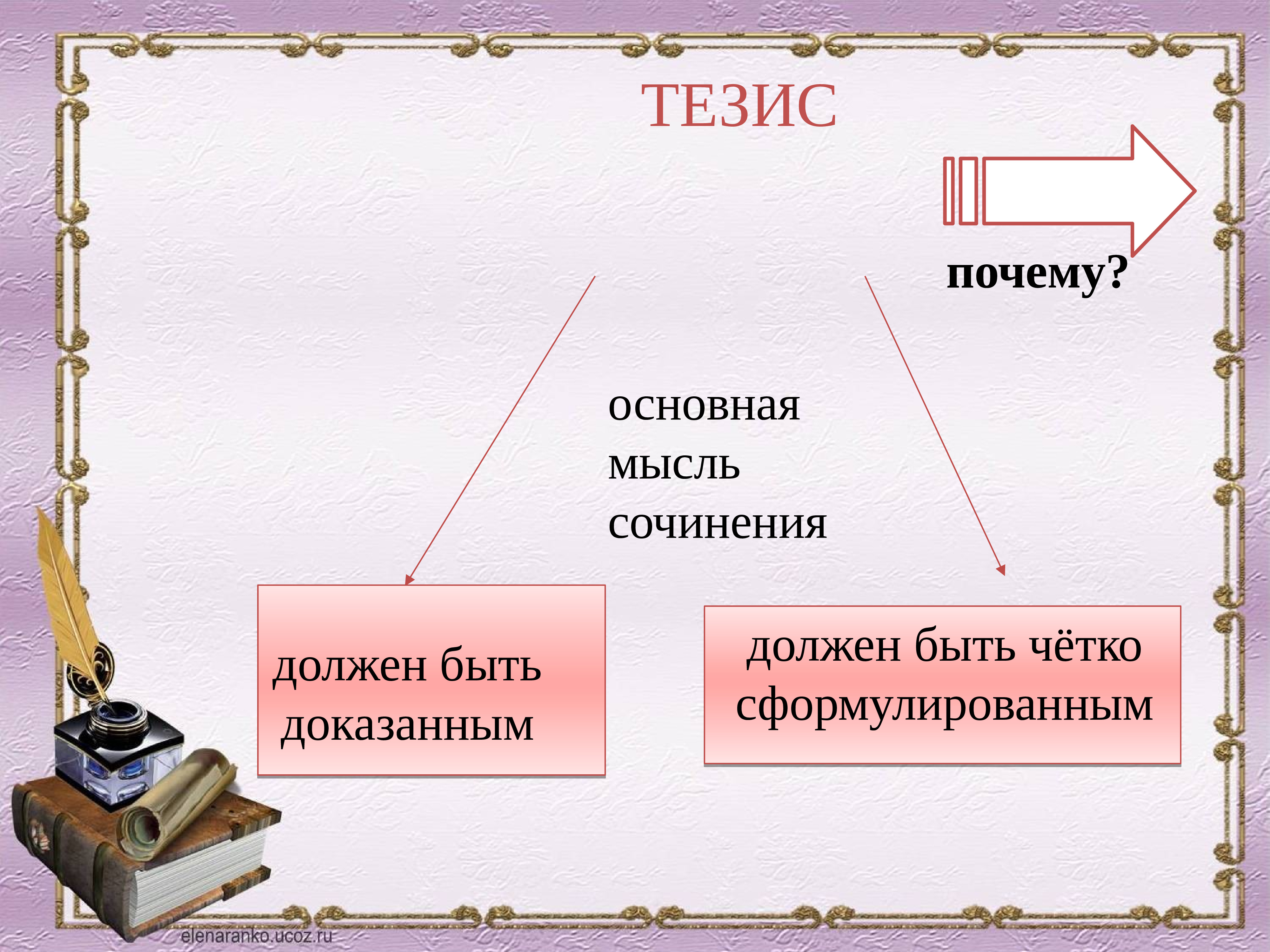 Основная мысль эссе. Основная мысль сочинения. Успехов в написании сочинения. Тезис в сочинении это. Счастье тезис для сочинения.