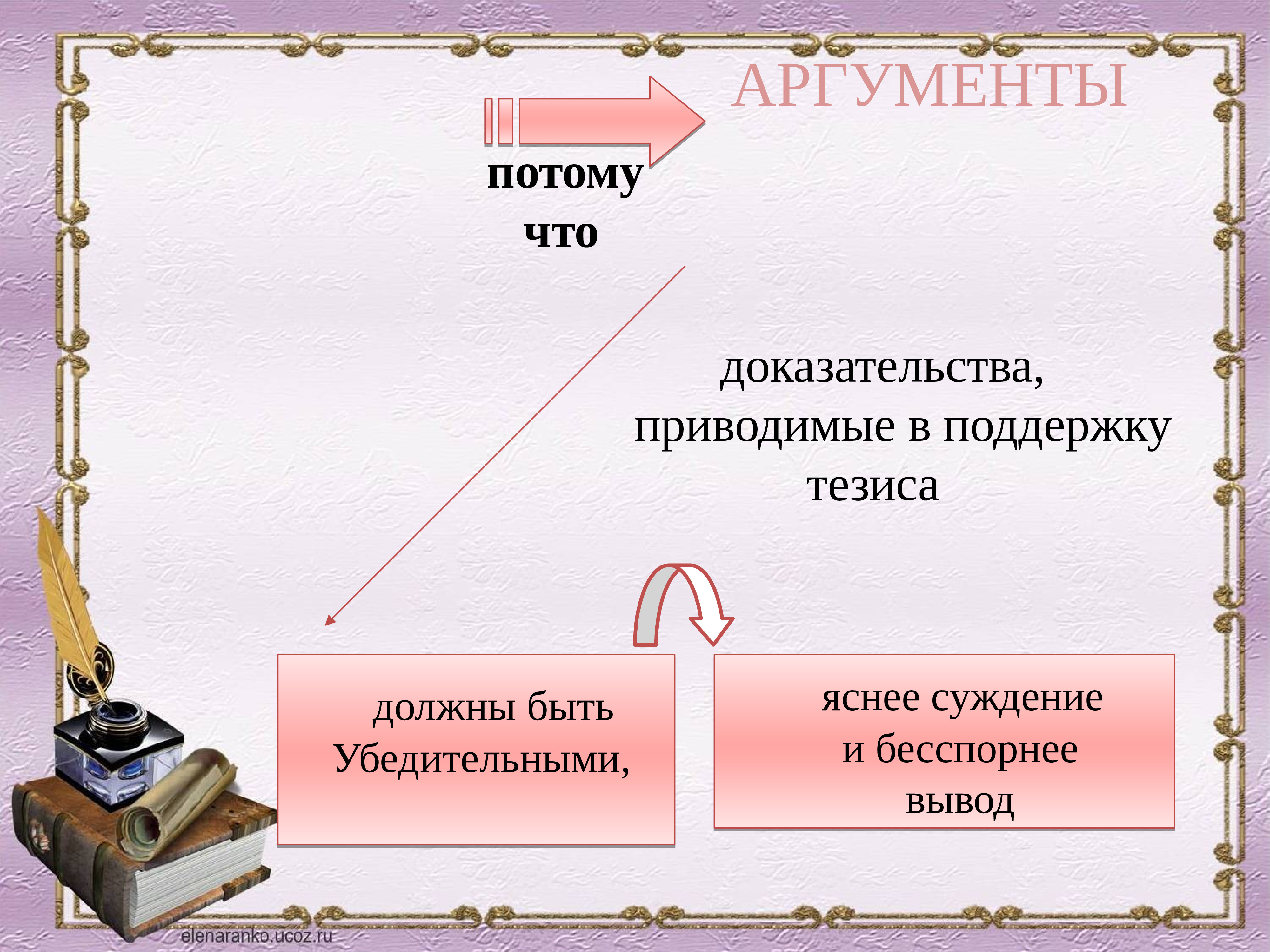 Тезисы должны быть. Стихи про ОГЭ. История , аргумент потому что. Вопрос на ОГЭ О знаменитых людях. 10 Тезисов какой должен быть учитель.