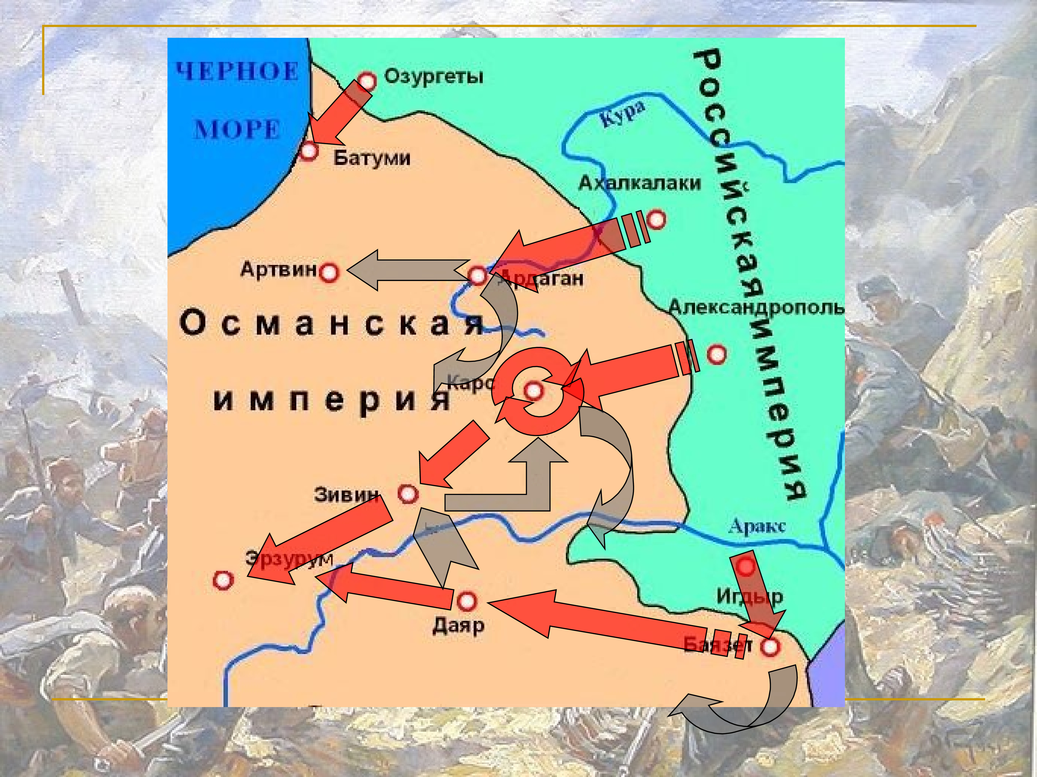 Карс русско турецкая. Русско турецкая 1877 78. Балканский фронт русско-турецкой войны 1877-1878. Места сражений русско турецкой войны 1877-1878.