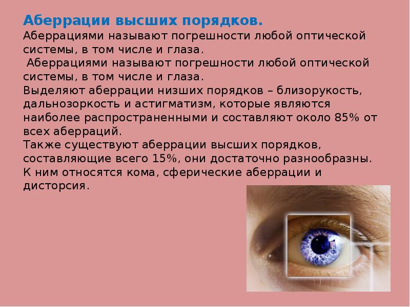 Тема: Глазные болезни