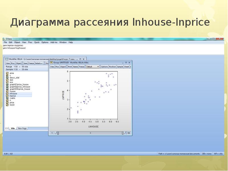 Диаграмма 25. Диаграмма Магнуса. Расширить матрицу рассеяния в r Studio.