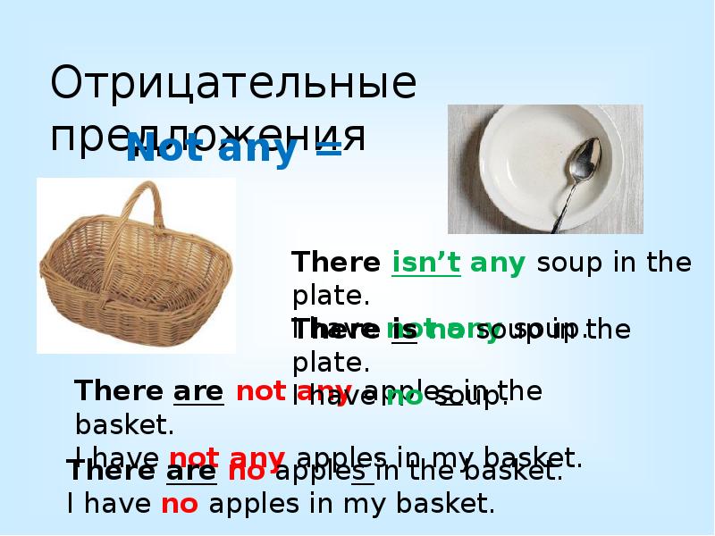 Some any no презентация