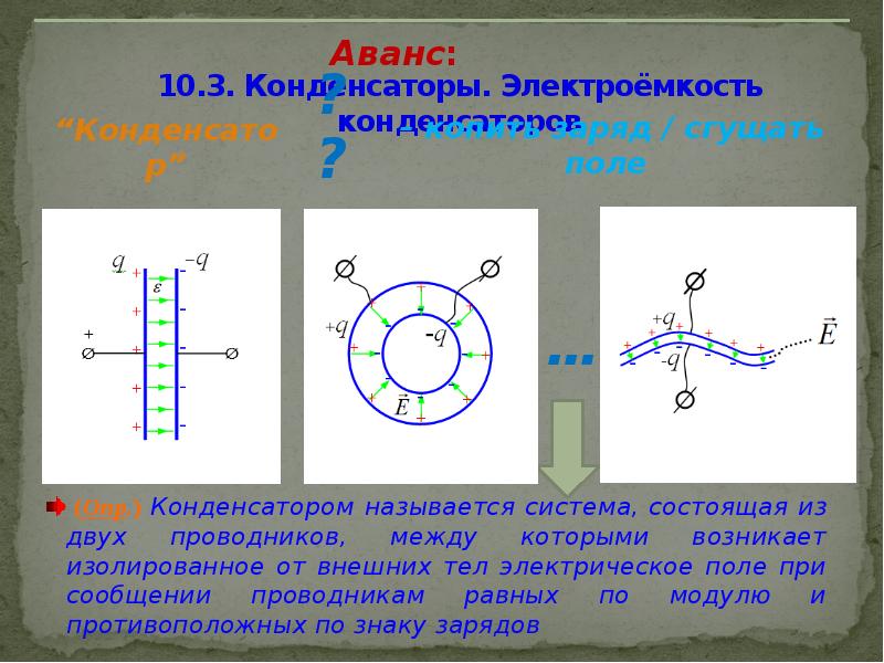 10 электрическое поле. Одномерное электрическое поле. Вертикальное электрическое поле. Одномерное электростатическое поле. Электрическое поле кольца.