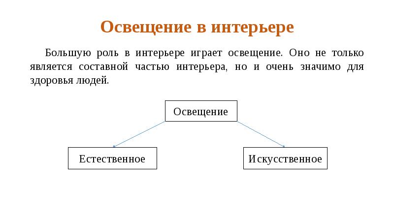 Является только частью того что. Является только частью того что