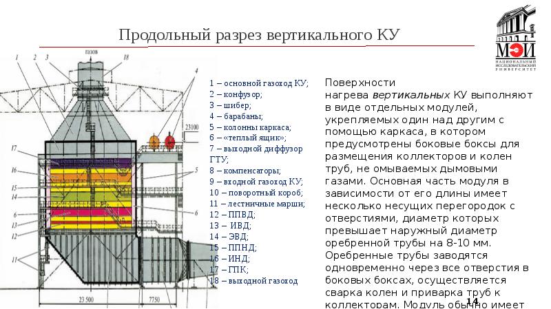 Котел утилизатор кст 80 чертеж