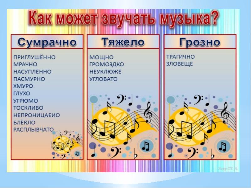 Презентация вальс цветов