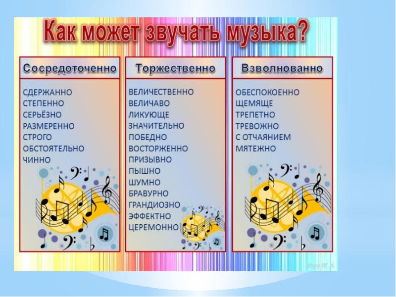 Использование музыкальных отрывков репродукций картин слайдов и т п рекомендуется при подготовке