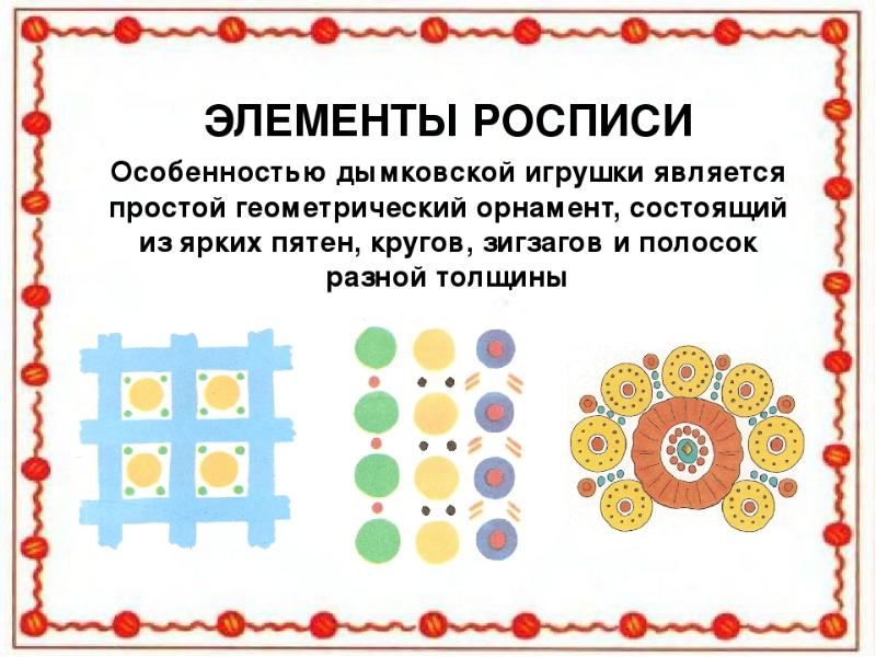 Украшение платочка средняя группа рисование дымковские. Основные элементы дымковской росписи для дошкольников. Дымковская игрушка таблица основных элементов росписи. Дымковская роспись элементы орнамента. Основные узоры дымковской росписи.