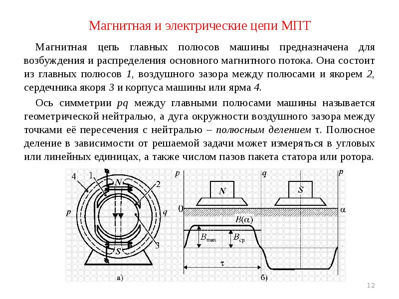 Магнитная и электрические цепи МПТ Магнитная цепь главных полюсов машины предназначена