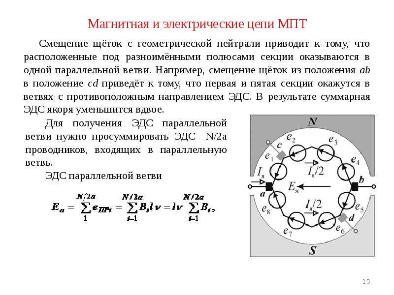Магнитная и электрические цепи МПТ Смещение щёток с геометрической нейтрали приводит