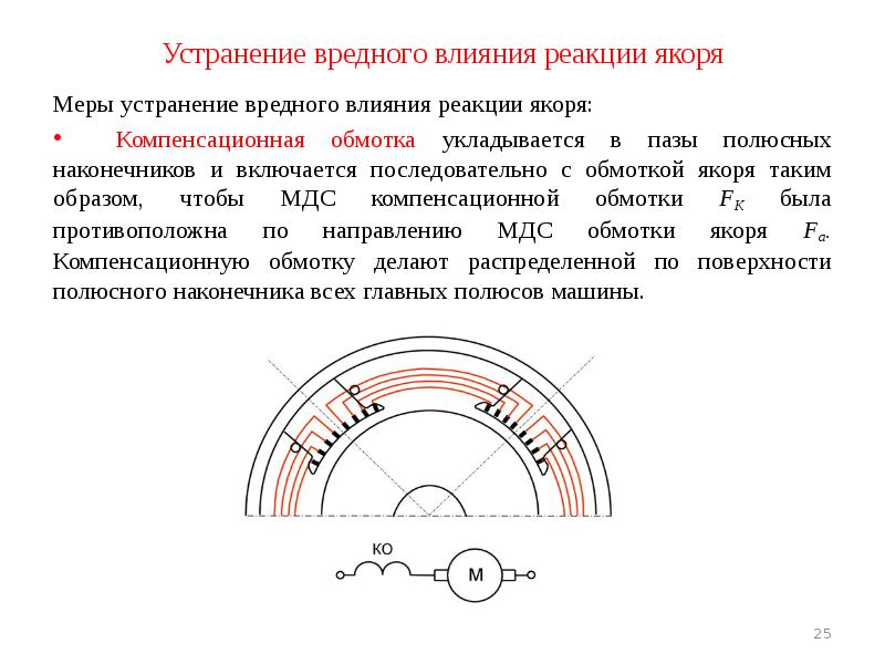Устранение вредного влияния реакции якоря Меры устранение вредного влияния реакции якоря: