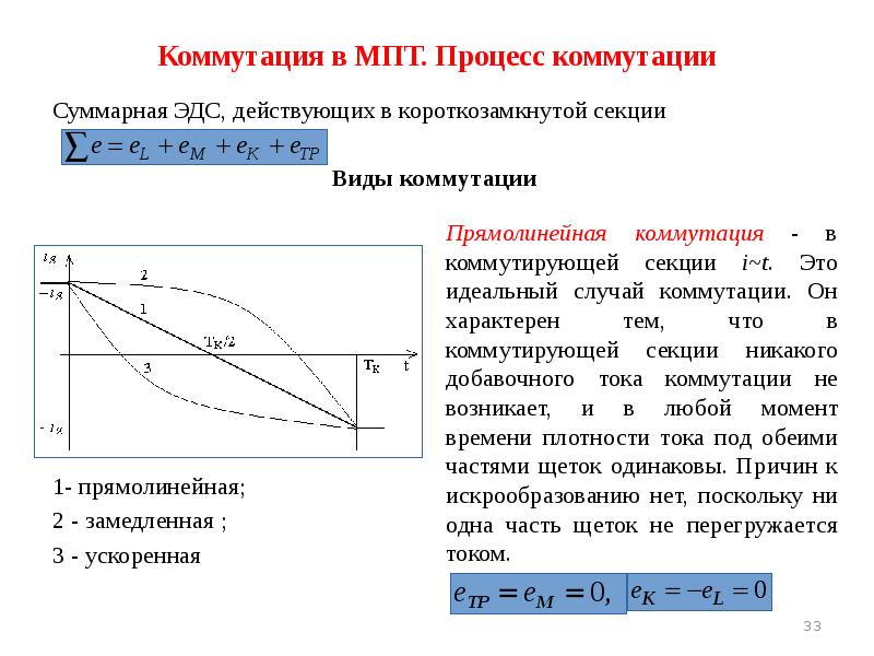 Коммутация в МПТ. Процесс коммутации Суммарная ЭДС, действующих в короткозамкнутой секции