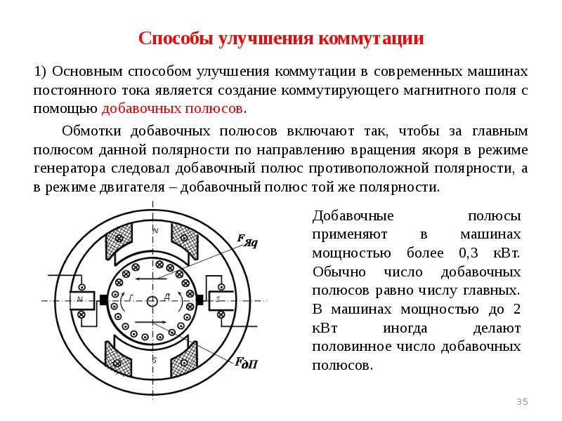 Способы улучшения коммутации 1) Основным способом улучшения коммутации в современных машинах