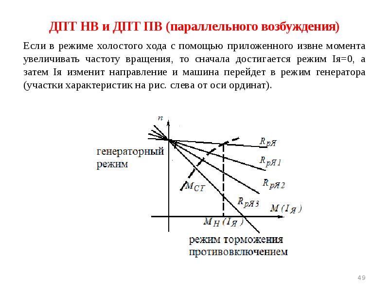 ДПТ НВ и ДПТ ПВ (параллельного возбуждения) Если в режиме холостого