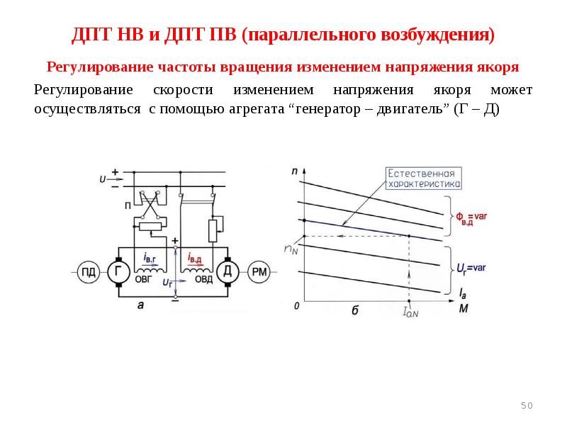 ДПТ НВ и ДПТ ПВ (параллельного возбуждения) Регулирование частоты вращения изменением