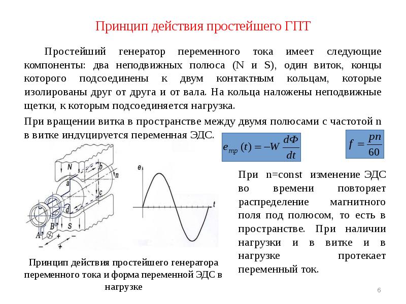 Принцип действия простейшего ГПТ 	Простейший генератор переменного тока имеет следующие компоненты: