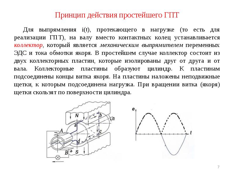 Принцип действия простейшего ГПТ Для выпрямления i(t), протекающего в нагрузке (то