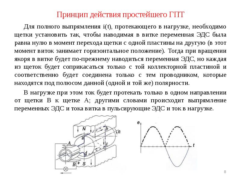 Принцип действия простейшего ГПТ Для полного выпрямления i(t), протекающего в нагрузке,