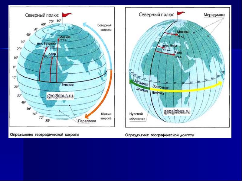 Карта с северной широтой и восточной долготой