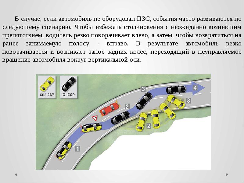 Если катер повернет влево куда отклонится пассажир