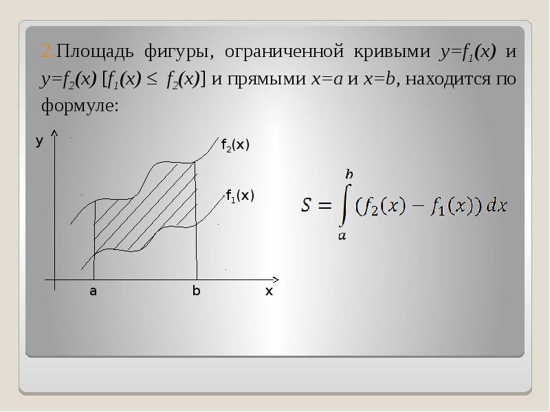 Приложения определенного интеграла презентация